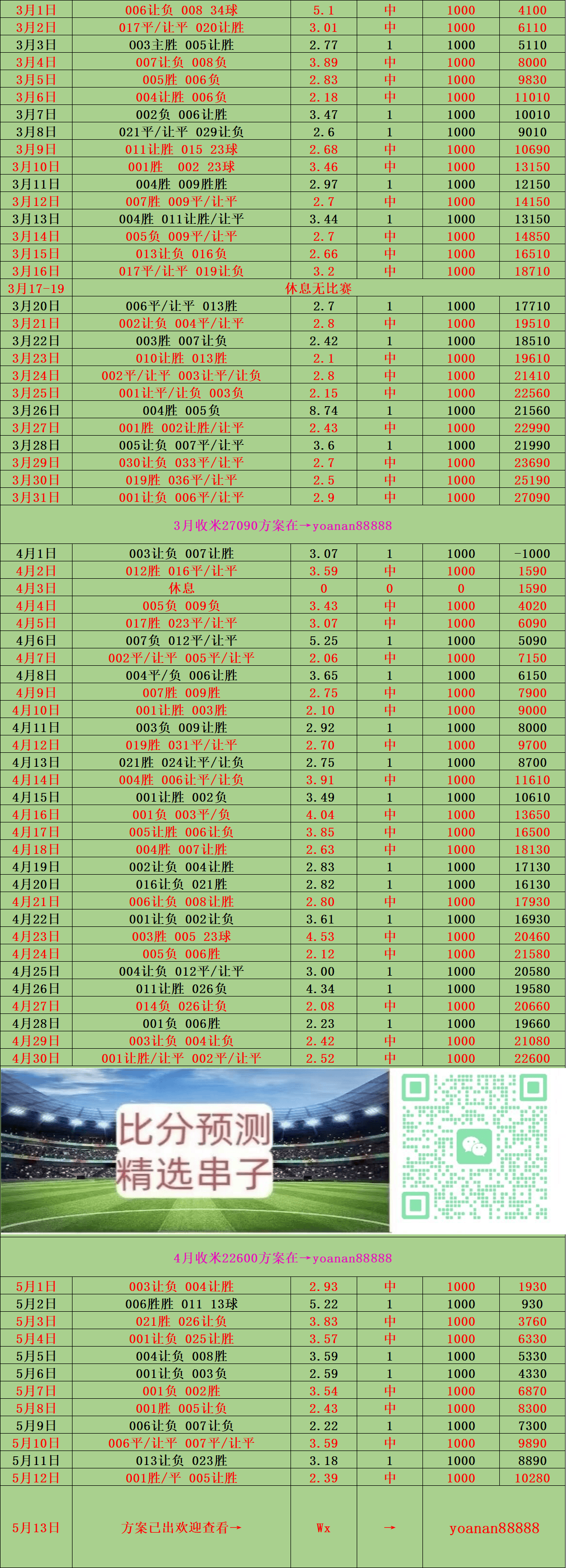 AC米兰核心球员建功，球队继续领跑积分榜的简单介绍